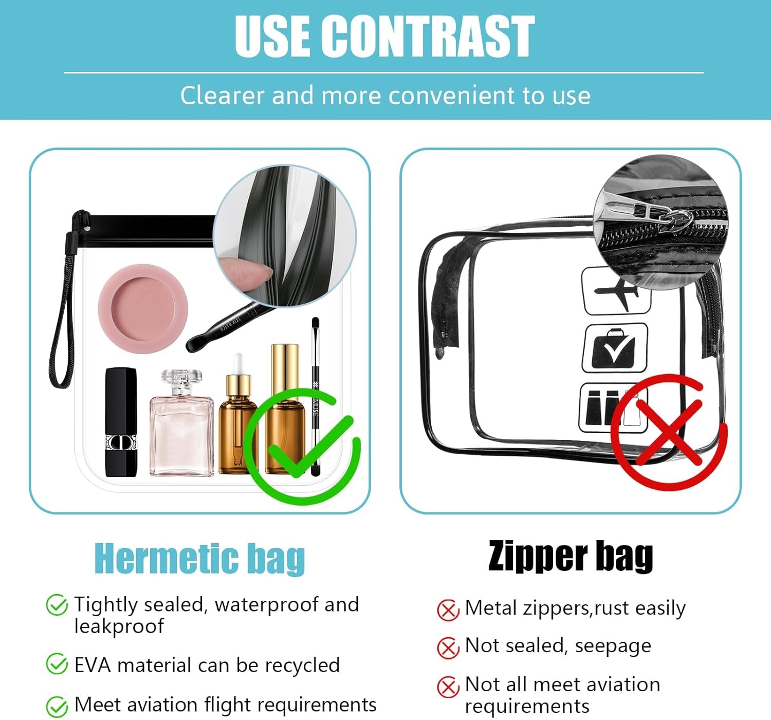 Bolsa Con Cremallera De Avión, 3 Unidades, Neceser De Viaje, Neceser De Aseo, Equipaje De Mano, Líquidos, Bolsa De Aseo, Bolsa De Aseo, Bolsa Transparente Para Viajes, Viajes De Negocios,